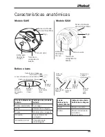 Предварительный просмотр 39 страницы iRobot ROOMBA 5105 Owner'S Manual