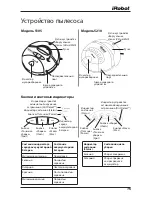 Предварительный просмотр 75 страницы iRobot ROOMBA 5105 Owner'S Manual