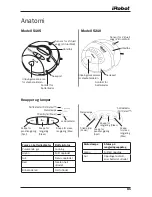 Предварительный просмотр 81 страницы iRobot ROOMBA 5105 Owner'S Manual