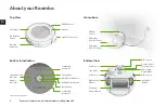 Preview for 6 page of iRobot Roomba 600 Series Owner'S Manual