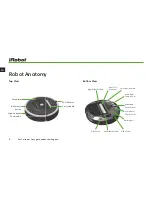 Предварительный просмотр 6 страницы iRobot Roomba 800 Owner'S Manual