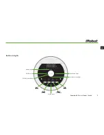 Предварительный просмотр 7 страницы iRobot Roomba 800 Owner'S Manual