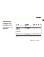 Предварительный просмотр 13 страницы iRobot Roomba 800 Owner'S Manual