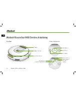 Preview for 16 page of iRobot Roomba 900 Owner'S Manual