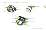 Preview for 5 page of iRobot Roomba ADB-N1 Owner'S Manual