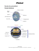 Preview for 13 page of iRobot Roomba Discovery Service Manual