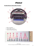 Preview for 14 page of iRobot Roomba Discovery Service Manual