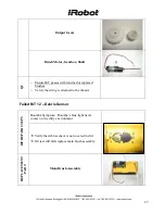 Preview for 27 page of iRobot Roomba Discovery Service Manual