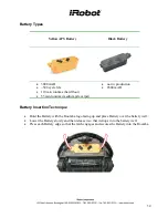 Preview for 34 page of iRobot Roomba Discovery Service Manual