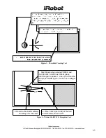 Preview for 65 page of iRobot Roomba Discovery Service Manual