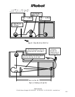 Preview for 66 page of iRobot Roomba Discovery Service Manual