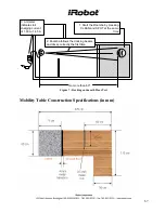 Preview for 67 page of iRobot Roomba Discovery Service Manual