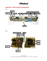 Preview for 68 page of iRobot Roomba Discovery Service Manual