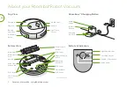 Предварительный просмотр 6 страницы iRobot Roomba i6 Owner'S Manual