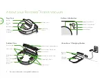 Preview for 4 page of iRobot Roomba s Series Owner'S Manual