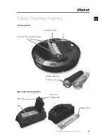 Preview for 15 page of iRobot Roomba Owner'S Manual