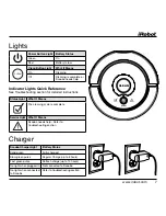 Preview for 7 page of iRobot Scooba 230 Owner'S Manual