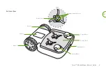 Предварительный просмотр 4 страницы iRobot Terra t7 Owner'S Manual