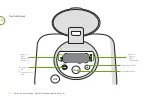 Предварительный просмотр 5 страницы iRobot Terra t7 Owner'S Manual