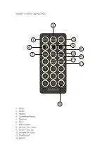 Preview for 3 page of iROCKER IR-4000 Instruction Manual