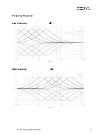 Preview for 8 page of Iron Age Audioworks Channel Strip CS1 User Manual