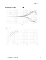 Preview for 9 page of Iron Age Audioworks Channel Strip CS1 User Manual