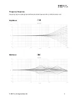 Preview for 5 page of Iron Age Audioworks LH95 User Manual