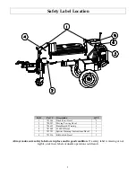 Preview for 5 page of Iron & Oak BH2W2016GX Owner'S Manual