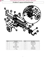 Preview for 7 page of Iron & Oak BHVH2216GX Owner'S Manual