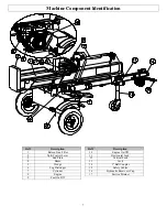 Preview for 7 page of Iron & Oak BHVH2418GX Owner'S Manual