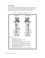 Предварительный просмотр 12 страницы Iron Bow CLINiC 12 Series User Manual