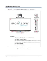 Preview for 9 page of Iron Bow CLINiC-P-12X27-B02 Installation And User Manual