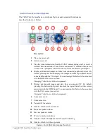 Preview for 17 page of Iron Bow CLINiC-P-12X27-B02 Installation And User Manual