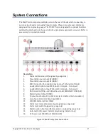 Preview for 21 page of Iron Bow MEDVIEW-C-30X-A01 Installation And User Manual