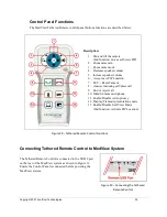 Preview for 32 page of Iron Bow MEDVIEW-C-30X-A01 Installation And User Manual