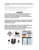 Preview for 2 page of Iron Edison 4LiFe IE48V100 Owner'S Manual