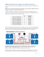 Preview for 9 page of Iron Edison 4LiFe IE48V100 Owner'S Manual