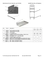 Предварительный просмотр 18 страницы IRON IRF-40LPG Owner'S And Installer'S Manual