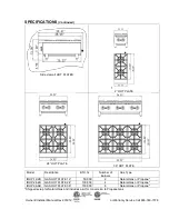 Предварительный просмотр 4 страницы IRON IRHP-12-2B Installation & Operation Manual