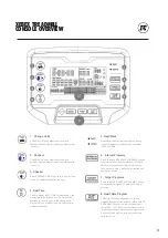 Preview for 3 page of IRONEDGE XEBEX User Manual