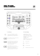 Preview for 4 page of IRONEDGE XEBEX User Manual