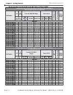 Preview for 8 page of IronHorse MTCP2 Series Manual