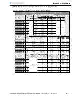 Preview for 17 page of IronHorse MTCP2 Series Manual