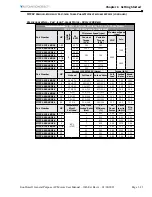 Preview for 23 page of IronHorse MTCP2 Series Manual