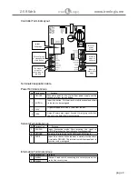 Предварительный просмотр 4 страницы ironLogic Z-5R Web User Manual