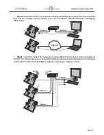 Предварительный просмотр 7 страницы ironLogic Z-5R Web User Manual