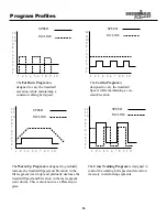 Preview for 16 page of Ironman Fitness 220t Owner'S Manual