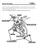 Preview for 4 page of Ironman Fitness M-CT Owner'S Manual