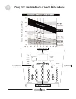 Preview for 13 page of Ironman Fitness M6 Owner'S Manual