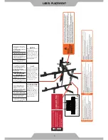 Предварительный просмотр 5 страницы Ironman Fitness Standard Olympic
 Weight Bench Owner'S Manual